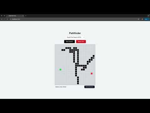 Pathfinder Visualizer (demo)