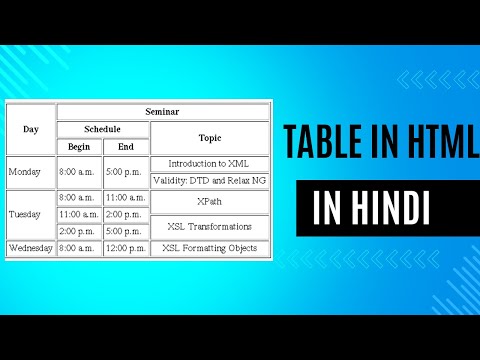 TABLE IN HTML IN HINDI..😱⭐🤩✨