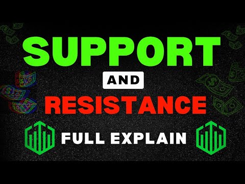 Support and Resistance: ( Full Explain ) in Quotex Trading