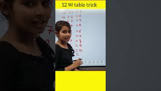 12 ka table | 12 ka pahada | Unique Pooja #shorts #table #uniquepooja #mathstricks