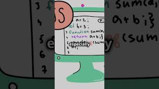 Mastering the Prototype Design Pattern | Quick Guide