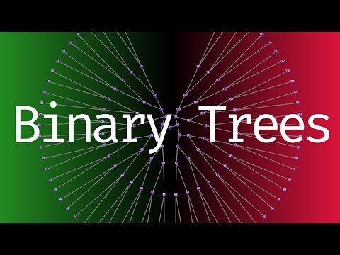 Unlocking the Power of Binary Search Trees - The Basics of the Gateway Data Structure