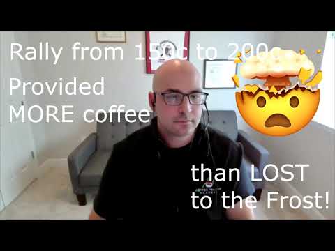 Resolving the Forward Balance Sheet - Steve Wateridge Interviews Part 2