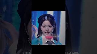 RIP Sulli #kpop #haters #sad #sulli #shorts #kpopedits #edits #blackpink