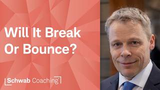 New Breakout Insights For Sectors Showing Strength Now | Market & Sector Analysis | 2-6-26