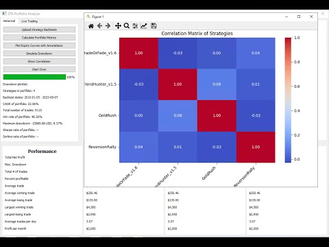 Algo Portfolio Analyzer Is Coming! | Automated Futures Trading