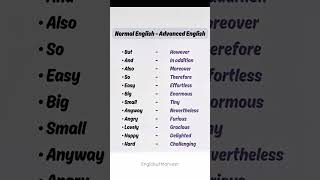 Normal vs Advanced English Words | Upgrade Your Vocabulary 💡 #english #speakconfidentenglish