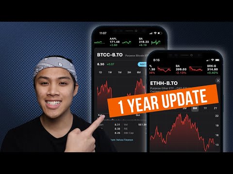 I Invested $13,500 Into Bitcoin and Ethereum ETFs. Here's What Happened