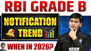 When Will RBI Grade B 2026 Notification Be Released? RBI Officer Exam Recruitment Trend