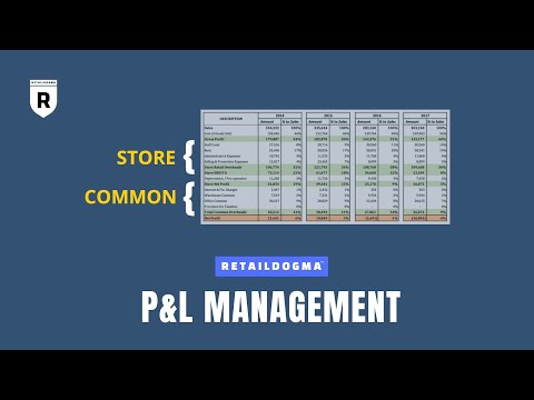 P&L Management Basics | Retail Dogma