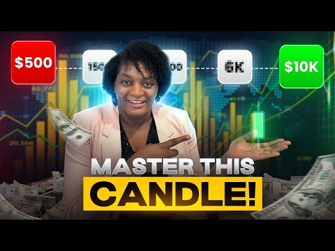 The One Trading Strategy That Will Make You Money Everyday