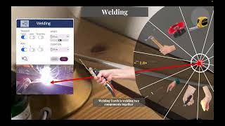 EON Interact Creation Mode brings Knowledge Metaverse to Life with "Touch & Go" Code free creation
