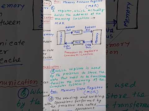 Internal Communication of the CPU l What is MAR,MBR and MDR ? l What is Device Controller ?