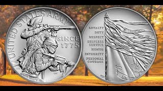 Despite Higher Mintages & Still Being Available 2023 US Mint Products Doing Well On Secondary Market