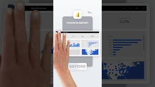 Power BI Report Makeover | Focus on KPI Cards & Indicators