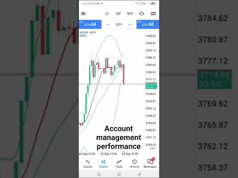 #forexraja #forextrading #currencytrading #currencyexchange #xauusdlive #xauusdforcast