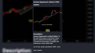 Break out ultimate stocks