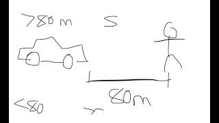 Mechanics - Equations of linear motion