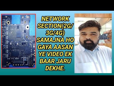 NETWORK SECTION UNDERSTANDING.....By SCHAMATIC DIAGRAMS