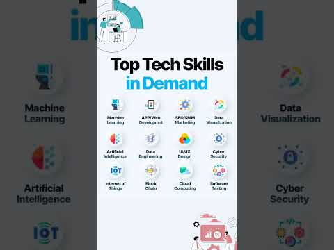 Top Tech Skills in Demand in 2022... #short #shorts #skills #career #business #viral #tranding