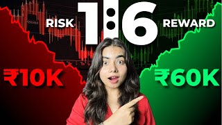 High Risk-Reward Crypto Options  Strategy || Delta Exchange Options Trading