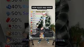 2020 MUSIC REWIND! How Many Do You Know? 📈🎶