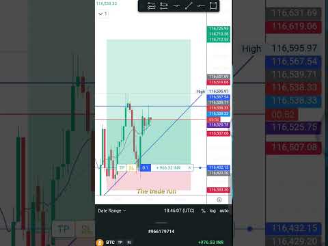 btc live trade 🎯 profit pura reverse Ho Gaya 👀😱 youtube short video #livetrading #priceaction #trand