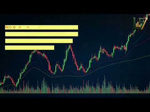 Forex Strategy Strategies