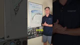 How to improve your landings #flighttraining #learntofly #aviation