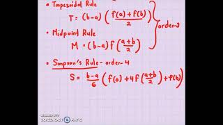 Introduction to Numerical Integration
