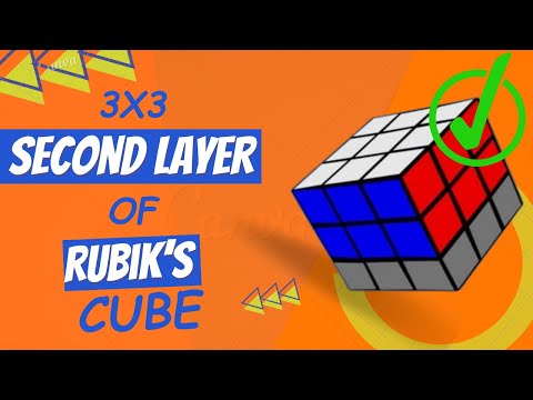 How to solve SECOND LAYER of Rubik's cube in Hindi/Urdu.
