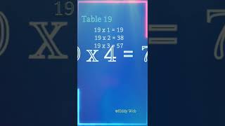 🔢 Mastering Multiplication: Tables 1-20 Explained! : Table 19 #quicklearn #learning #learnmaths
