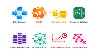 I Explained EVERY Database Type in 10 Minutes (SQL vs NoSQL vs Vector DBs)