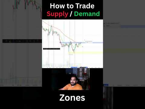 Nifty | How to trade in zones  #tradingstrategyinhindi #financialmarket