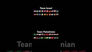 War Palestinia Israel #stopwar #maps #europe #geography #edit #history #education #map #asia #israel