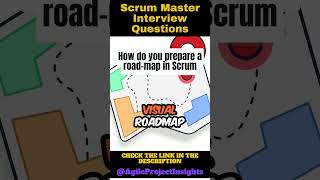 How do you prepare for a Road-map in Scrum #professionalscrummaster #job