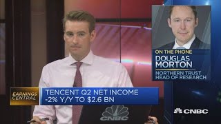 Despite earnings miss, Tencent's story remains intact: Analyst | The Rundown