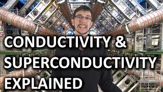 What is Conductivity & Superconductivity as Fast as Possible