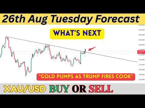 XAUUSD Analysis TODAY 25-26 AUG | GOLD XAUUSD Trading Strategy Today 25-26 AUG | GOLD Forecast Today