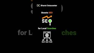 Why does a web hosting server’s location matter? #Bharatdatacenter #India #BestVPS #SPeed # #cloud
