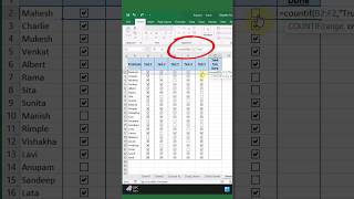 How To Link Check Box value to a cell | Multiple Check Box Value Linking | Countif | Hello Excel