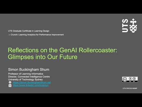 Reflections on the GenAI Rollercoaster: Glimpses into Our Future