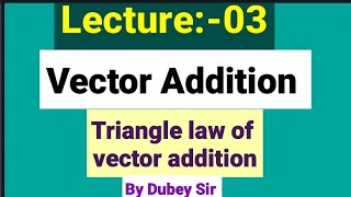 #VectorAddition#TriangleLawOfVectorAddition#LawOfParallelogram#JEEMains#NDA#DkMathWorld#DubeySir