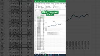 Forecast Sheet in Excel‼️ #excel