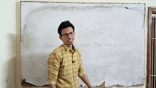 Permutations| HSC Math 1st paper 