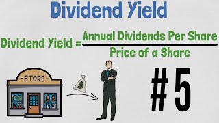 Dividend Yield Explained | Financial Ratios Explained #5