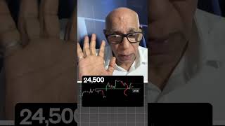 Kya Dikhta Hai 26th May 25-DETAILED#nifty #banknifty #optionstrading  by Prakash Gaba