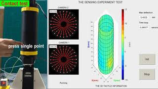 Whole body tactile sensing technology