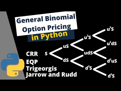 How to Choose Binomial Parameters - Binomial Option Pricing || Theory & Implementation in Python