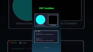 CSS Transition  #shorts #coding #upskill #programming #cssanimation #csseffect